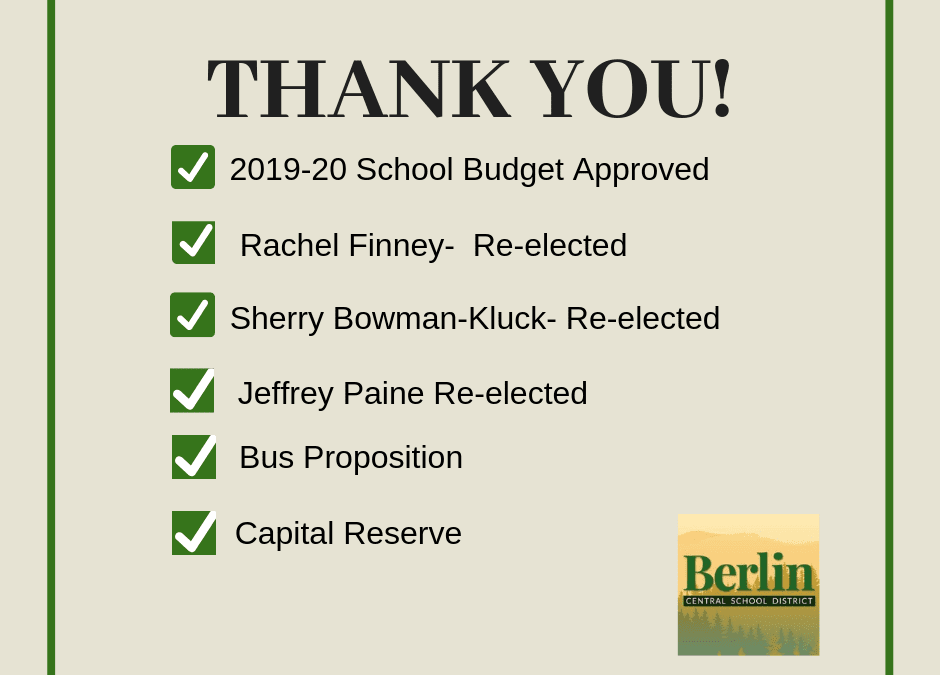 Berlin residents approve 2019-20 School Budget