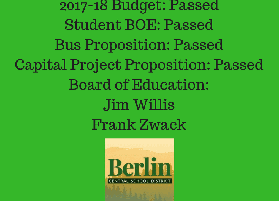 Berlin CSD 2017-18 School Budget Approved