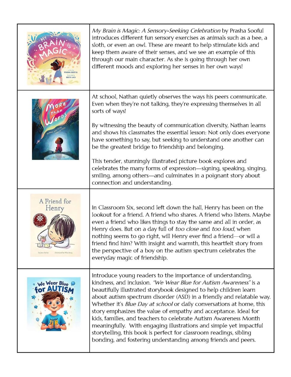 Donation of Books Helps To Foster Autism Awareness and Understanding at ...