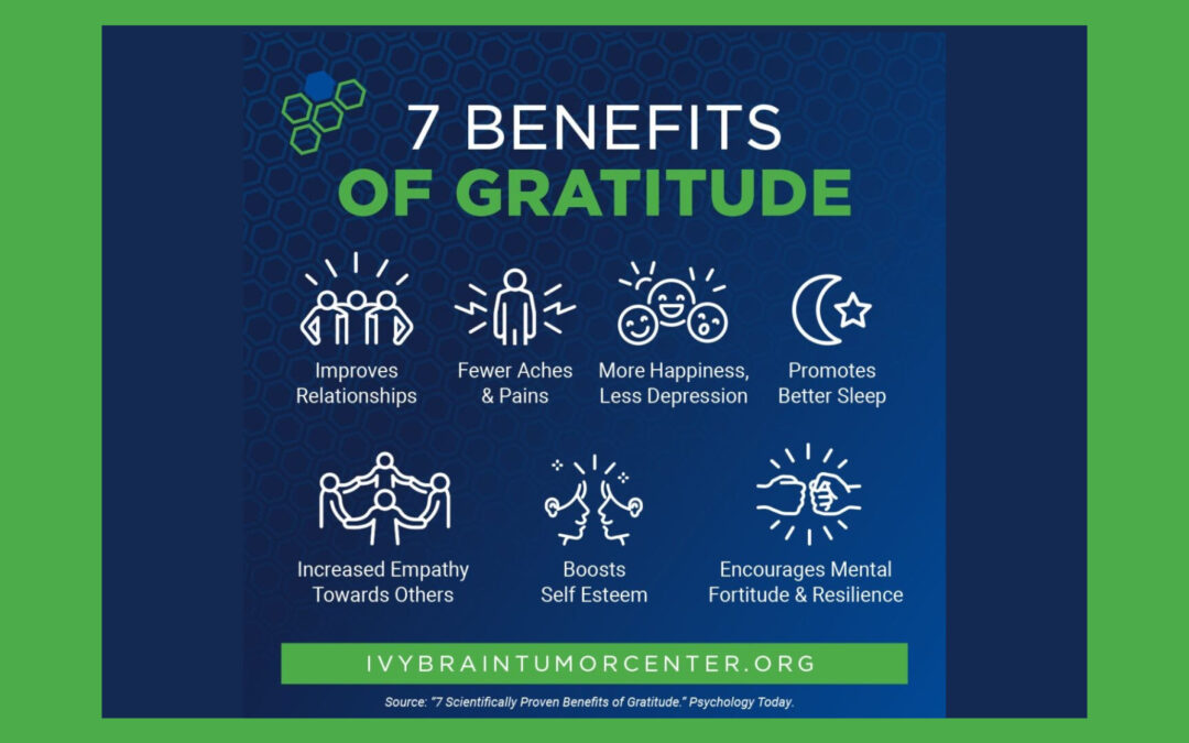 Practicing Gratitude