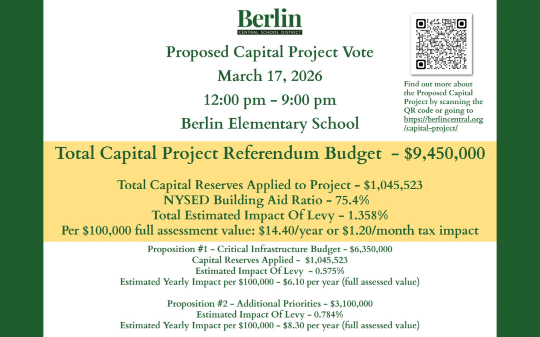 Berlin CSD Proposed Capital Project Vote Update