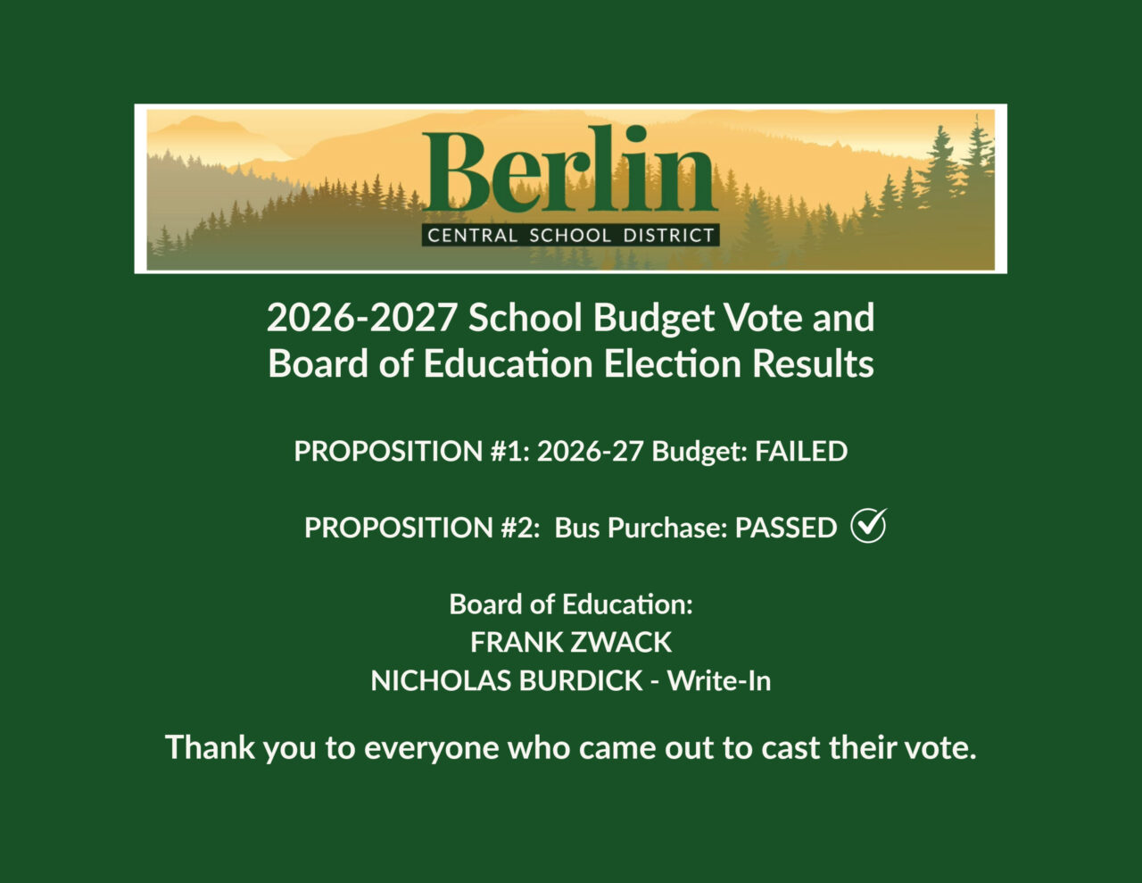 Budget Information | Berlin Central School District