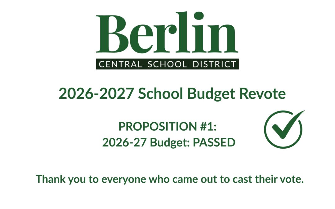 Berlin CSD 2026-2027 Budget Revote Results